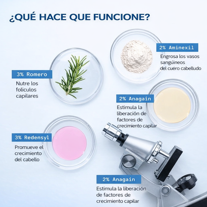 ZAVEA – Activador Capilar