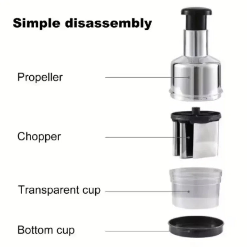 SliceProPlus