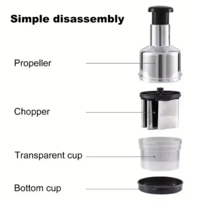 SliceProPlus